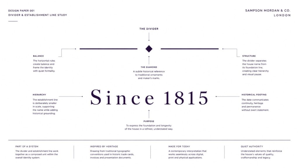 Sampson Mordan Logo Divider and Since 1815 study.