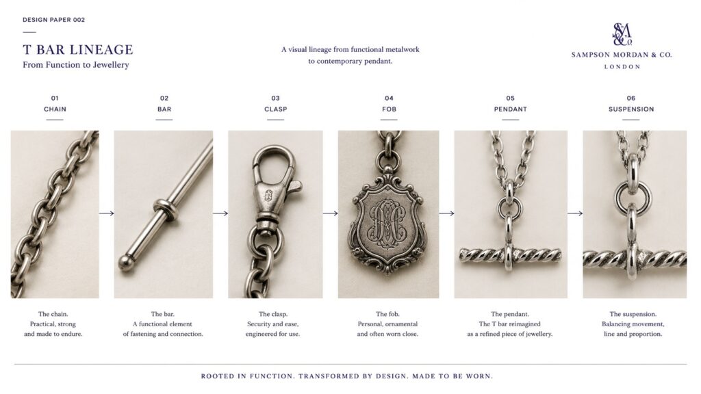 T-bar lineage: From function to jewellery